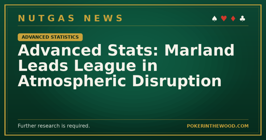 Advanced Stats: Marland Leads League in Atmospheric Disruption